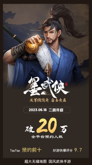 墨武侠全平台粉丝累计20万！
