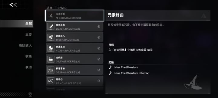 苍翼全部成就截图