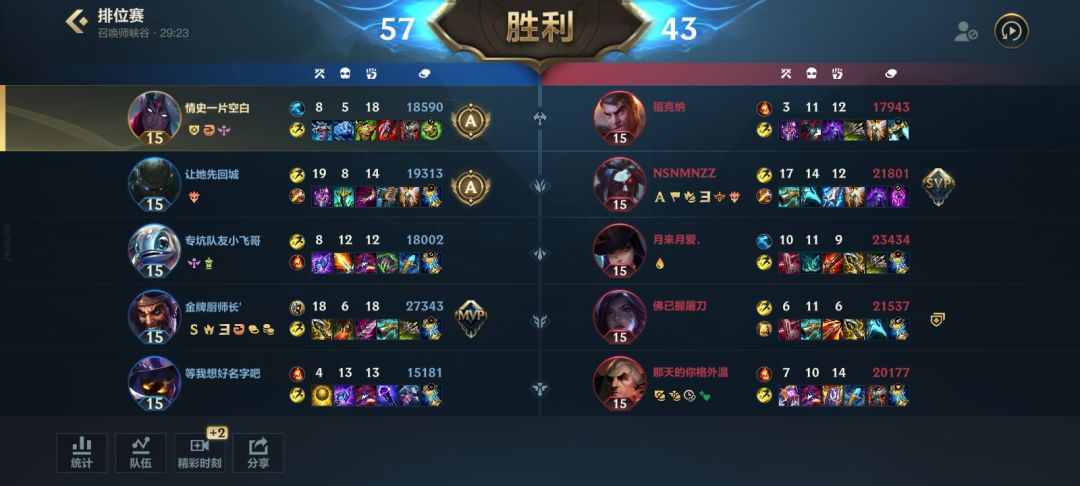 韦鲁斯突然想出来的奇怪出装 3