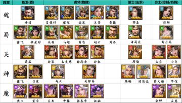 🔥公测零氪入坑必看！保姆级喂饭指南🍙