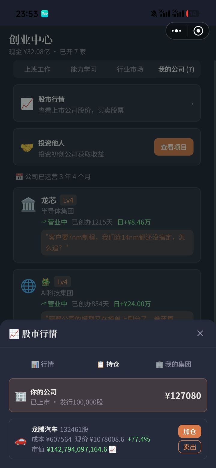 简单写一下攻略吧,其实我23岁大概资产就过千亿了,只是一直在炒股,然后一直死磕一个股票,然后就反反复复的上不去,其实游戏的逻辑还是很简单的,和现实中差别也不大,唯一的差别就是创业成功率太高了。
1.起步阶段。啥都不搞,就随便找个工作,然后死磕能力。能力大概到了七八级,面试个高级的或者专家的工作就算起步了。
2.创业阶段。很简单嘛,哪个收益高,就去干哪个,我当时首先干的是芯片。就随便办个公司,然后一截图