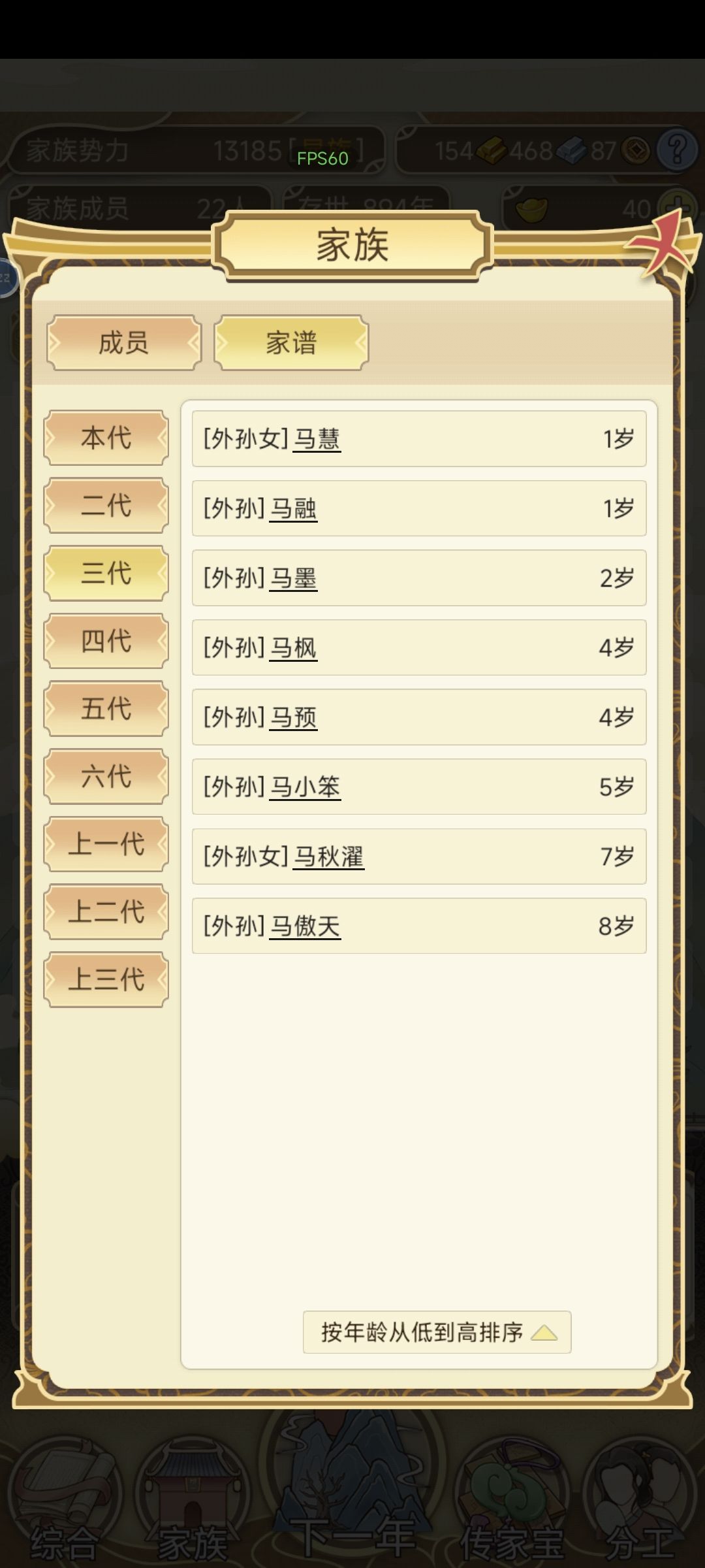 今天是我两百岁的生日,这是我的故事。 7
