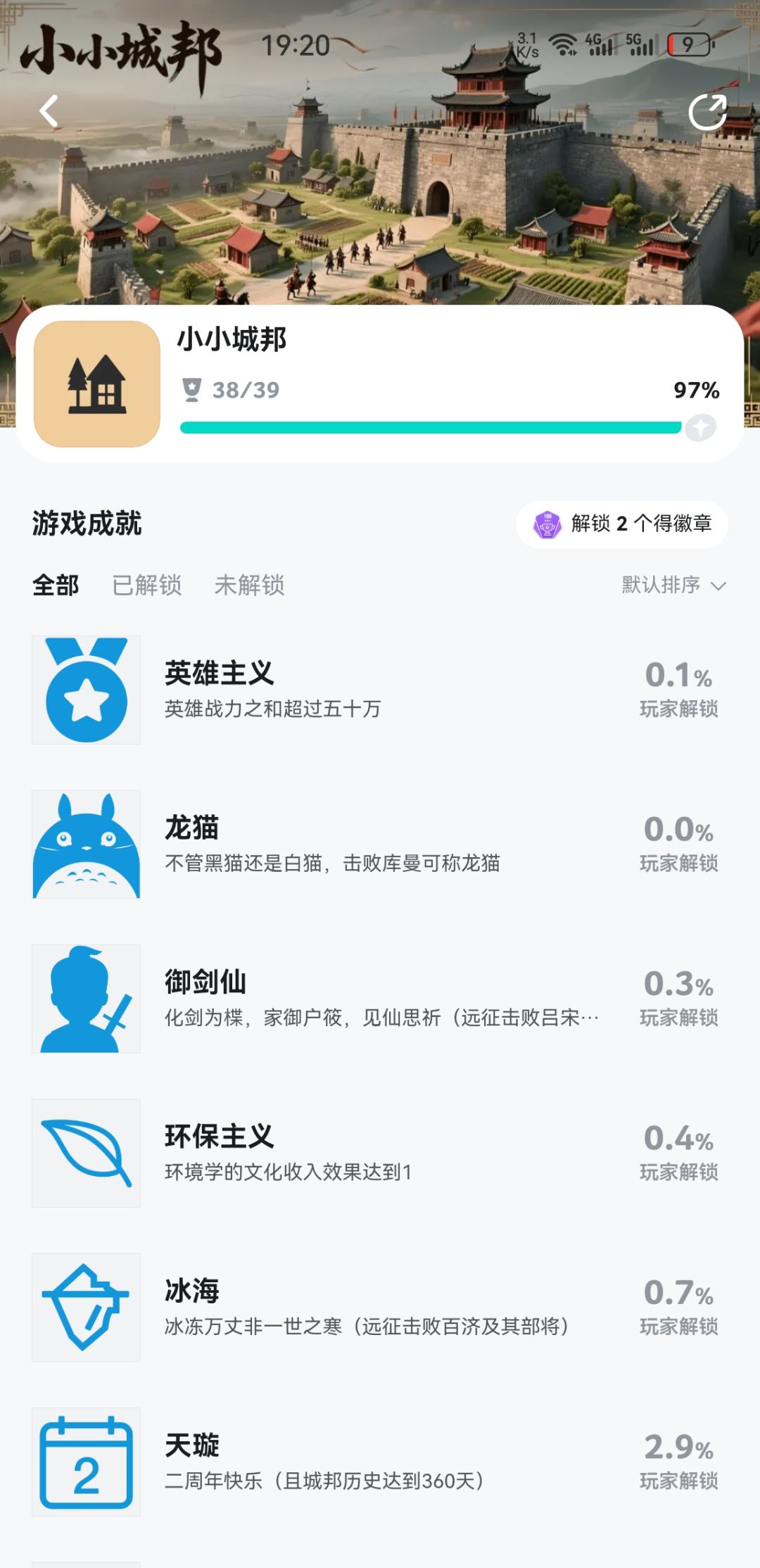 没想到那么快又发帖了 这次是英雄主义 1