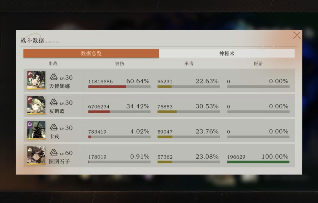 灰调蓝是给娜娜的售后吧 2