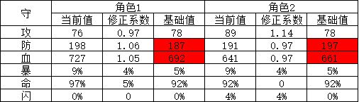你是什么不好，你是个守卫... 2