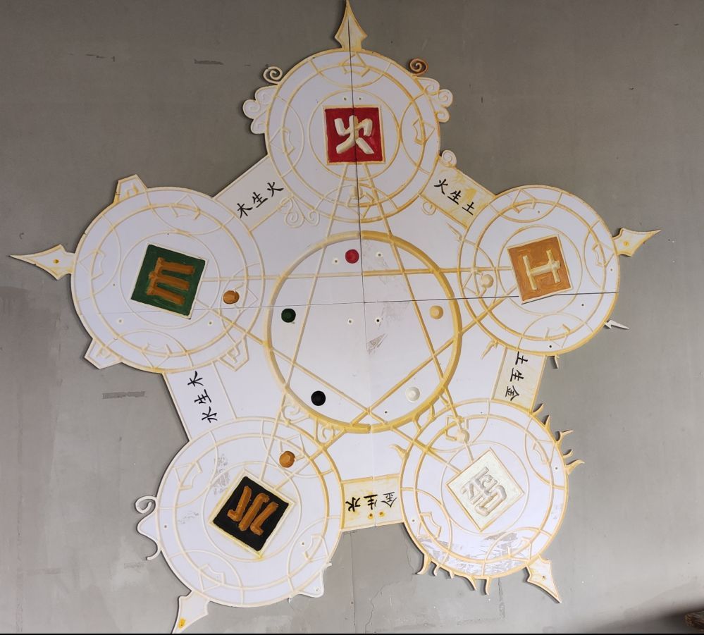 羁绊推荐——庄园攻略*1 3