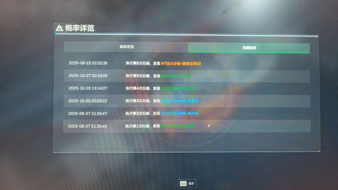 来自强运的回想 2