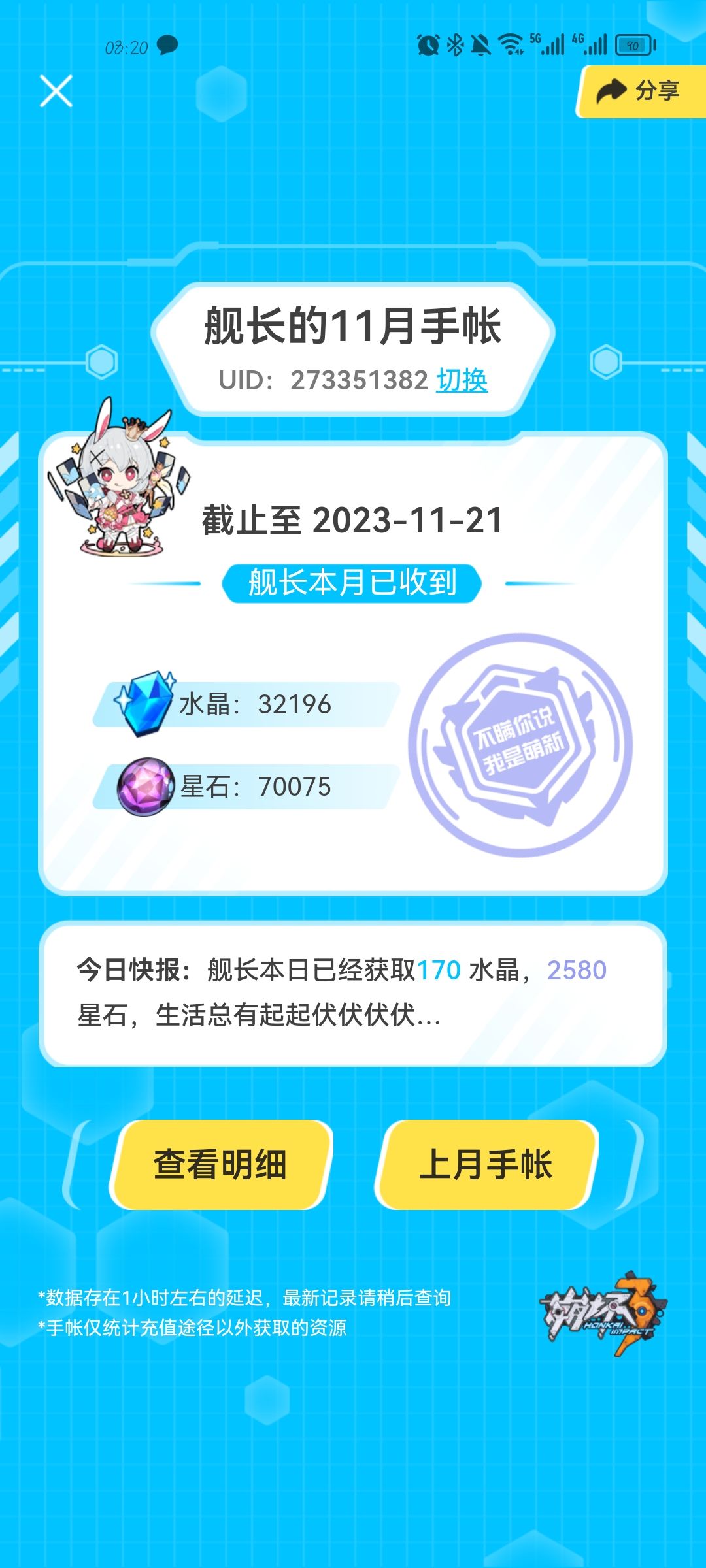 三万二还离毕业遥遥无期啊 1
