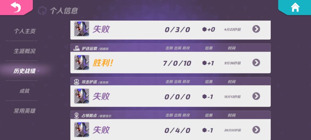 有人排位匹到过[带四狗灭五猪】这人吗? 2