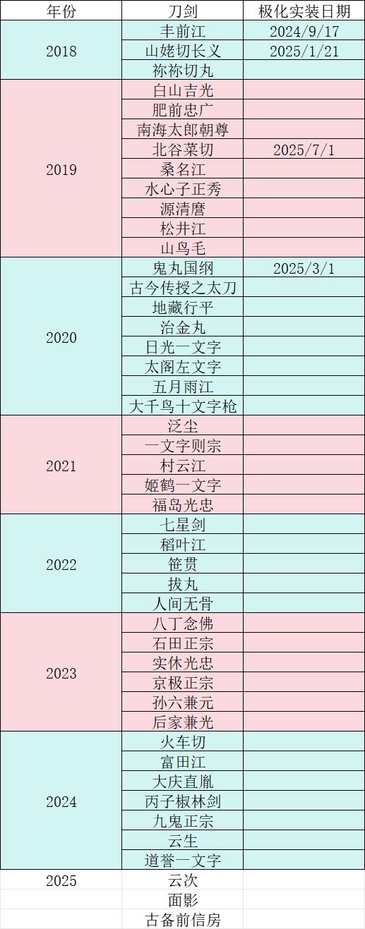 🆘截图