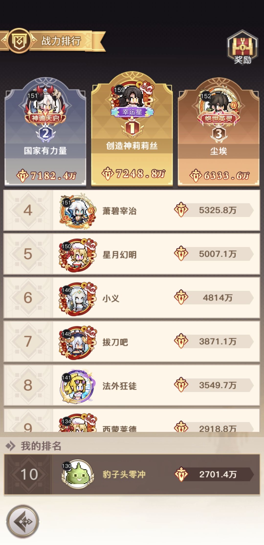 零氪玩家90天成果,零氪微氪可作参考。 3
