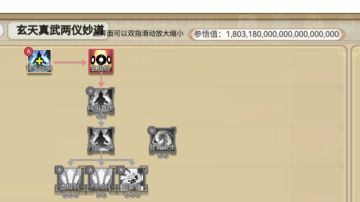 萌新速成护肝机制，无限参悟技巧