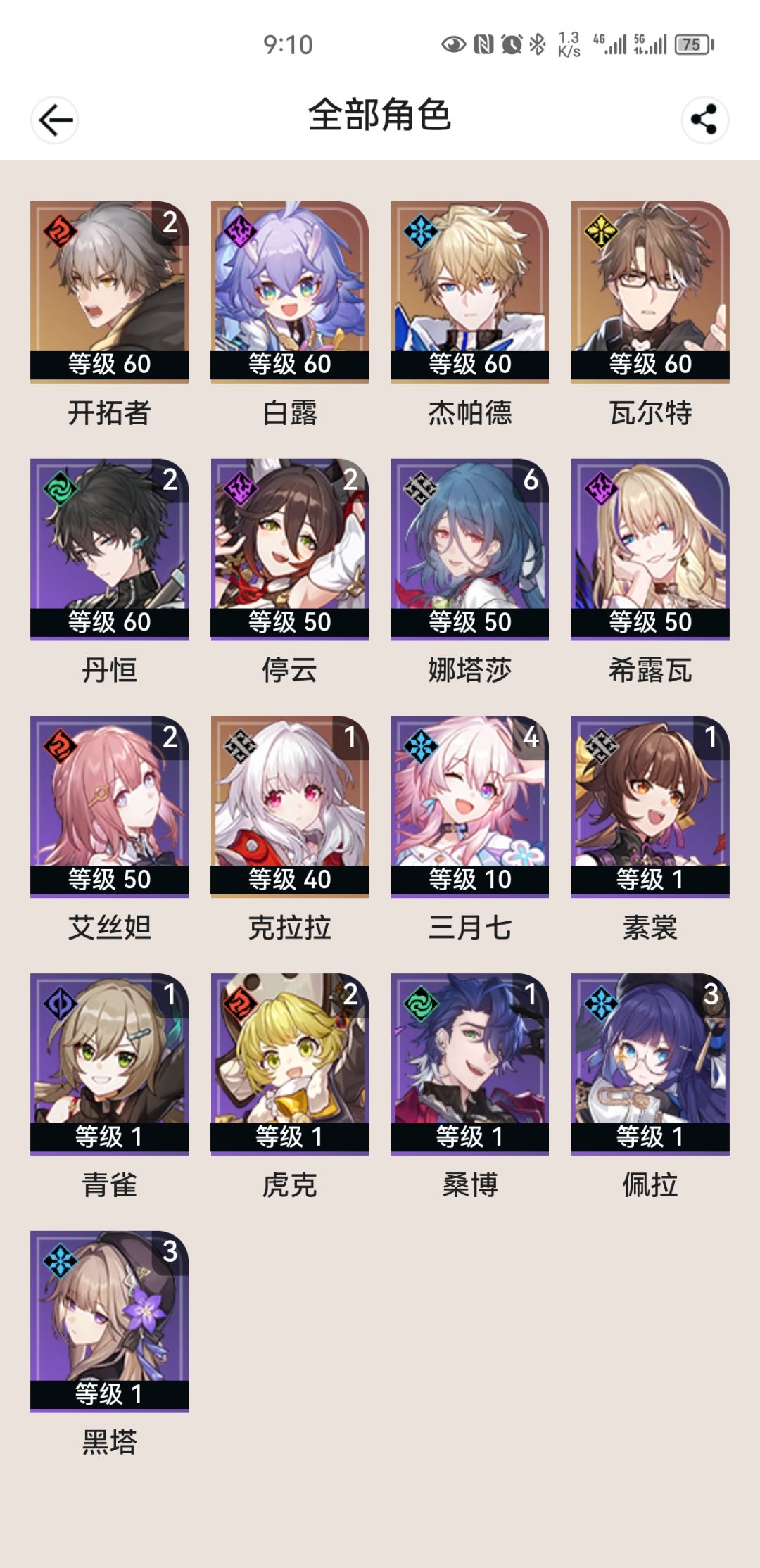 大佬们,忘却之庭后面几层怎么打满星呀 1