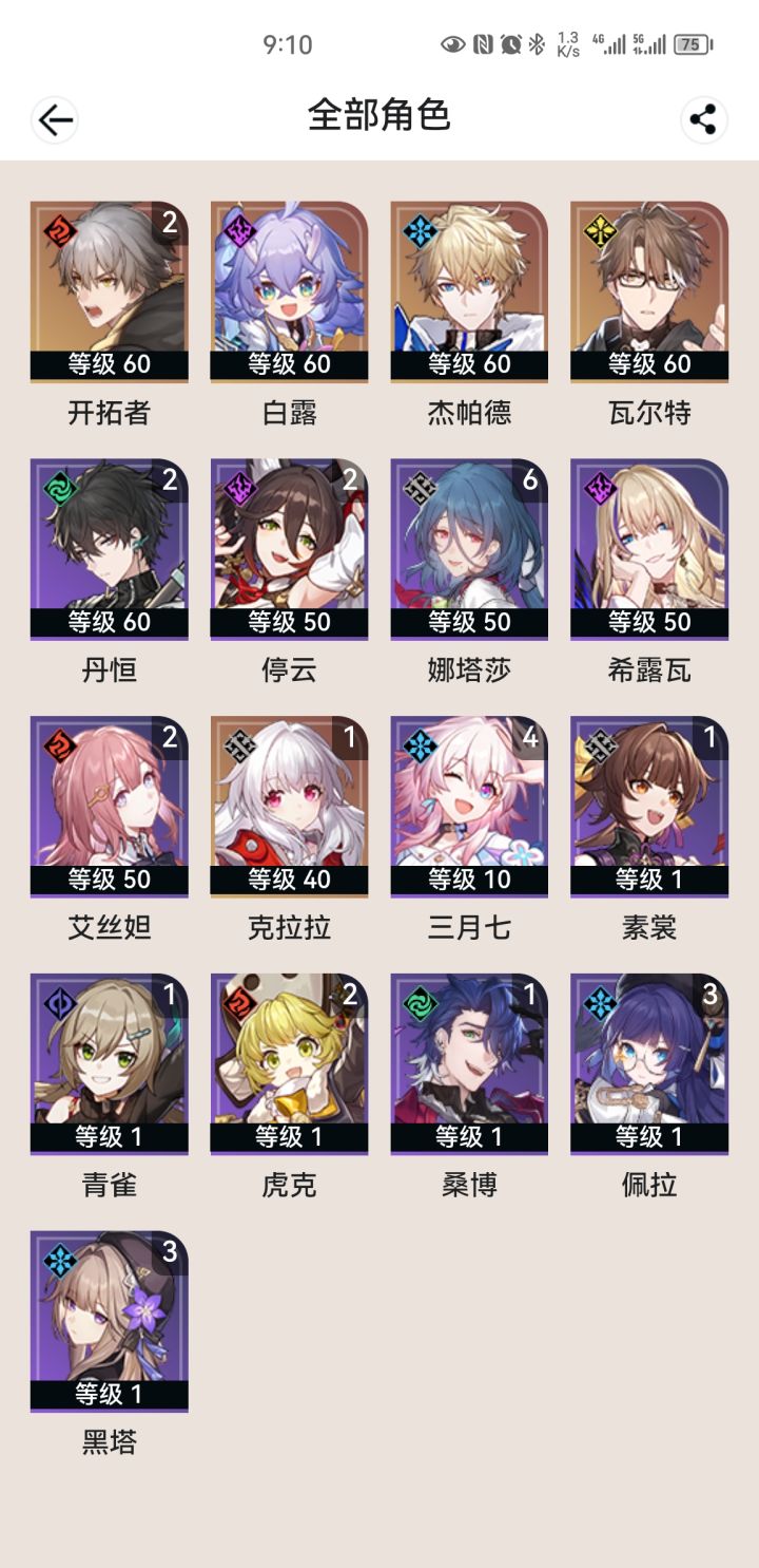 大佬们,忘却之庭后面几层怎么打满星呀截图