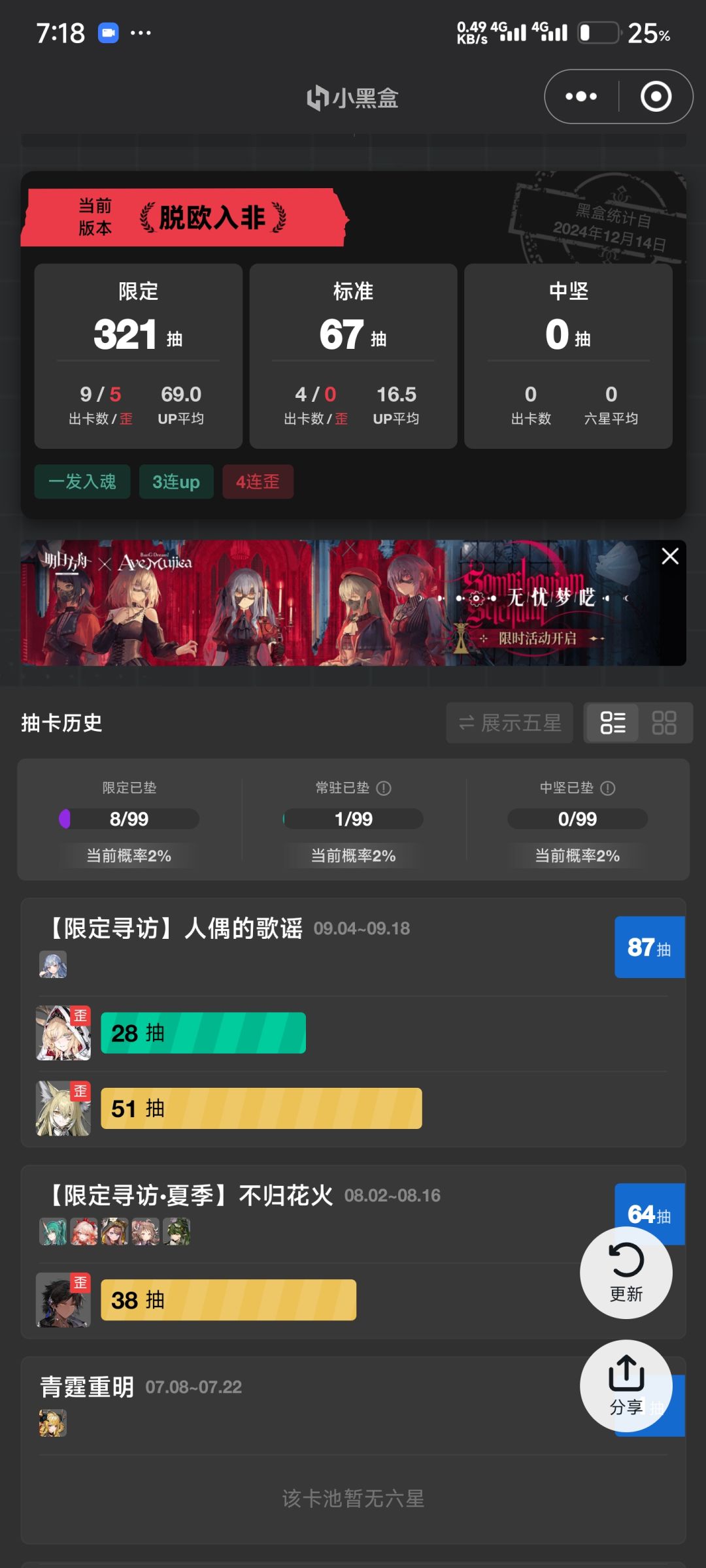 祥子回去组CRYCHIC了 1