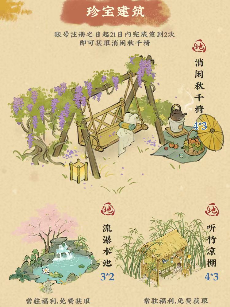仙山小农-福利前瞻 3