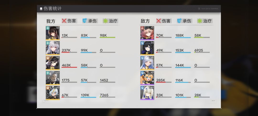 为什么都在骂大势至 3