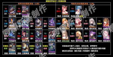 【公测1.0一图流】来自3测老咸鱼的赠礼（附MUMU模拟器键位分享）