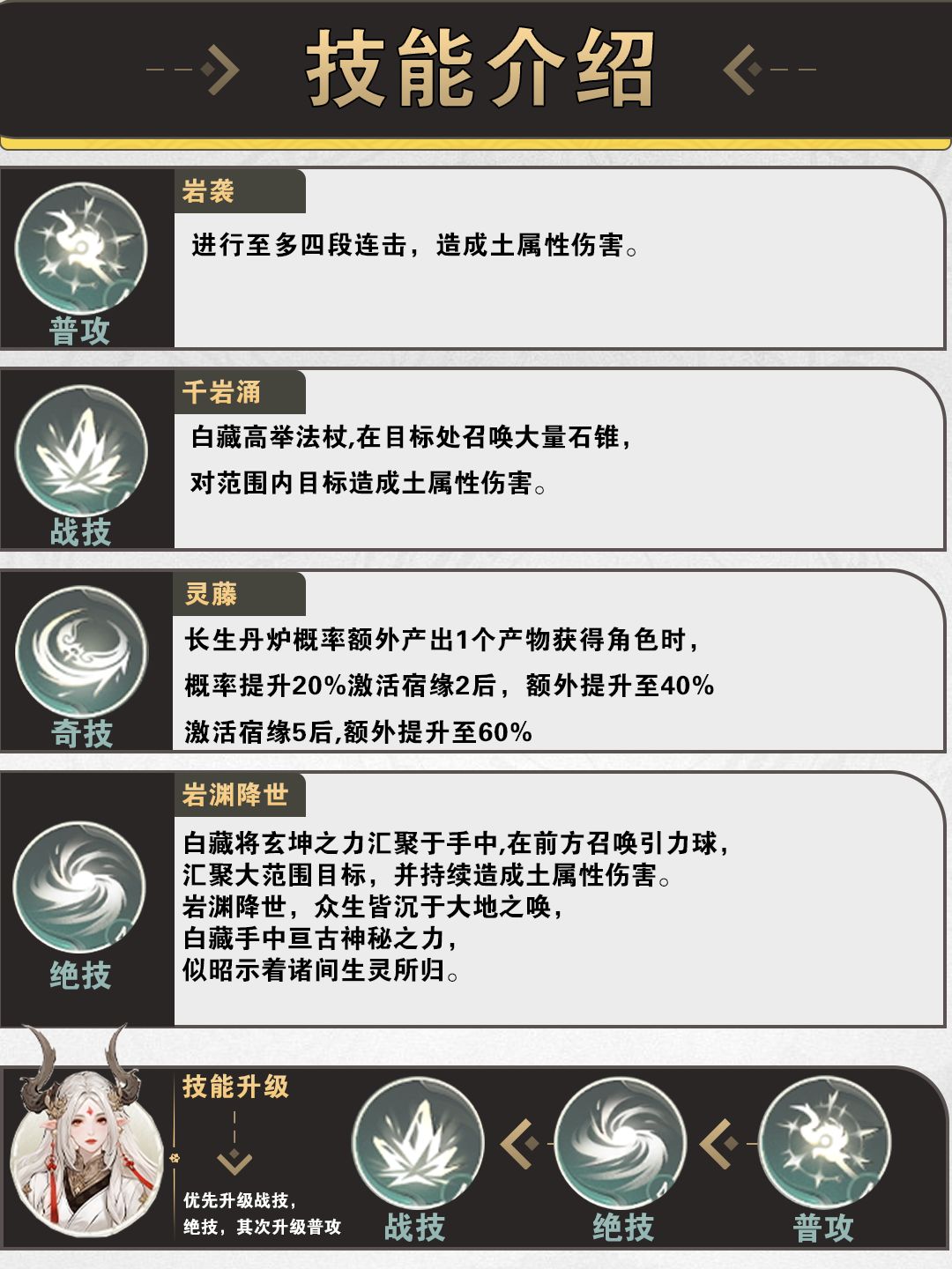仙剑世界白藏角色培养须知 3