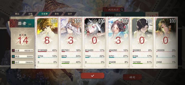 试炼over 了截图