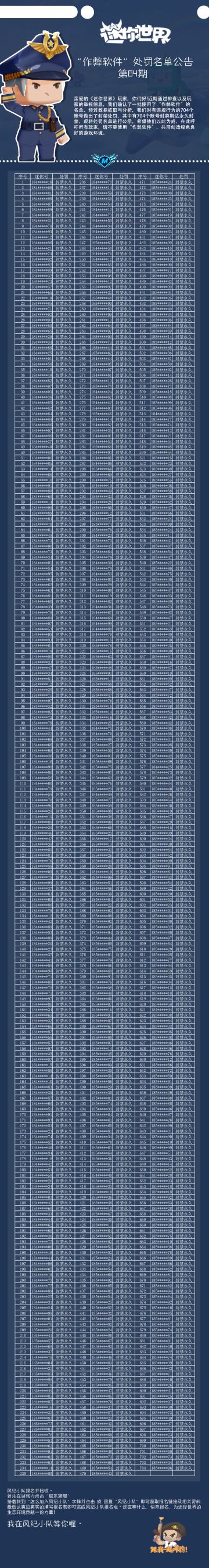 关于“作弊软件”处罚名单公告