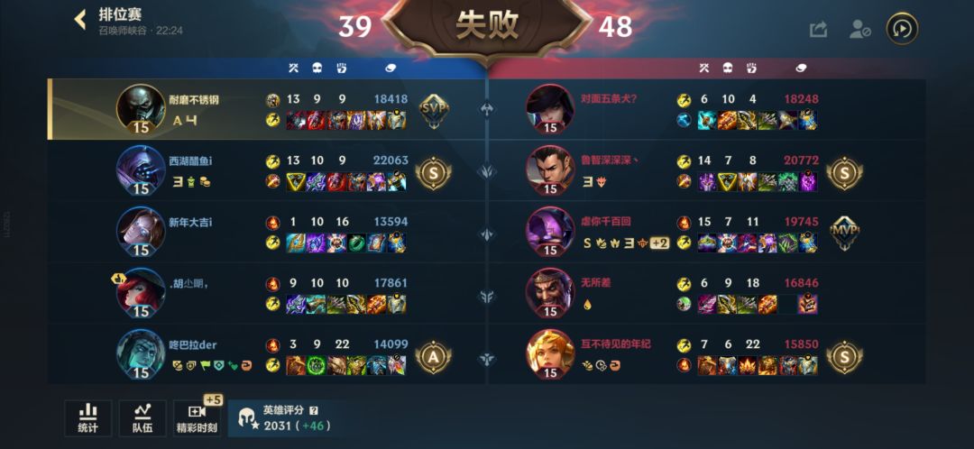 我本来以为我够菜了! 2