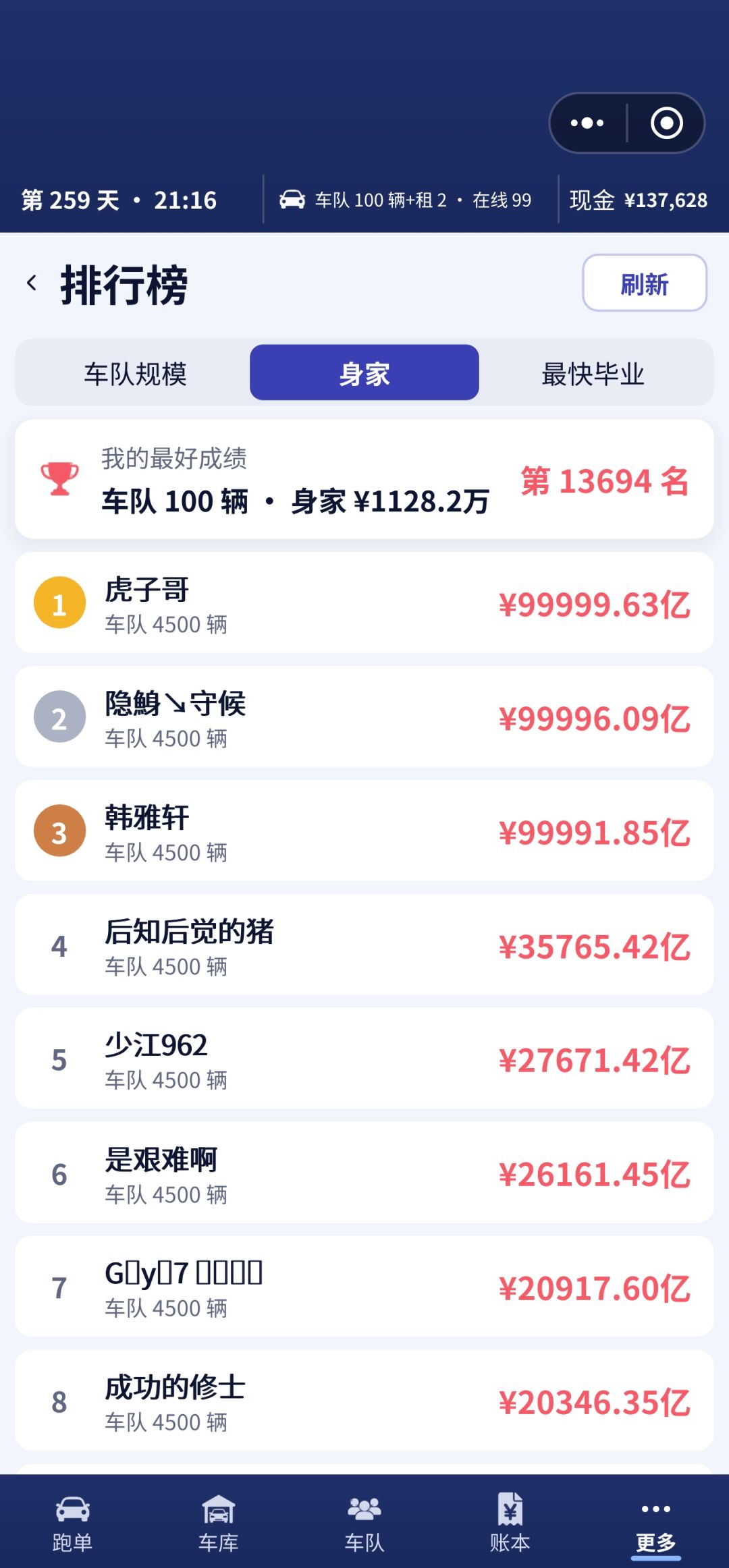 排行榜问题 2