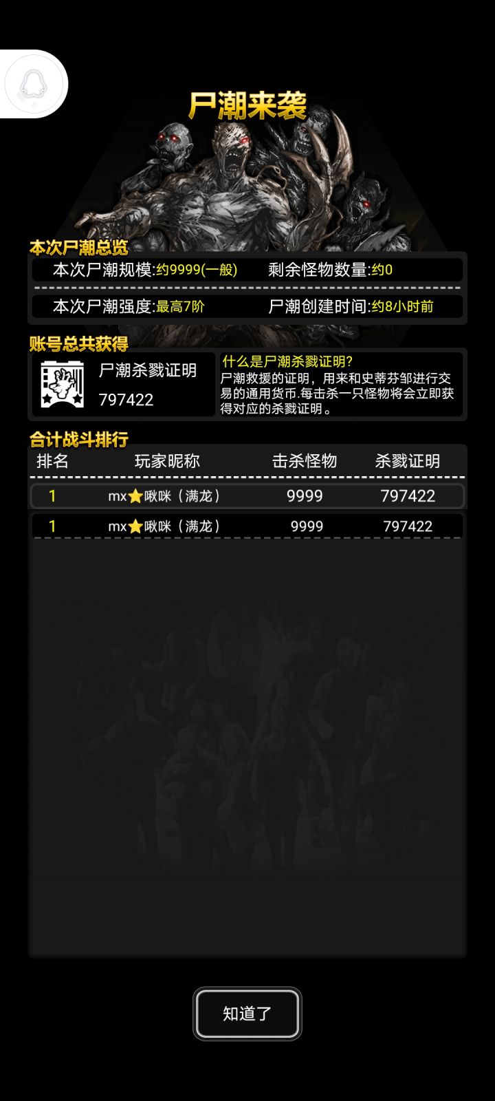 事实证明尸潮爆率也不咋地截图