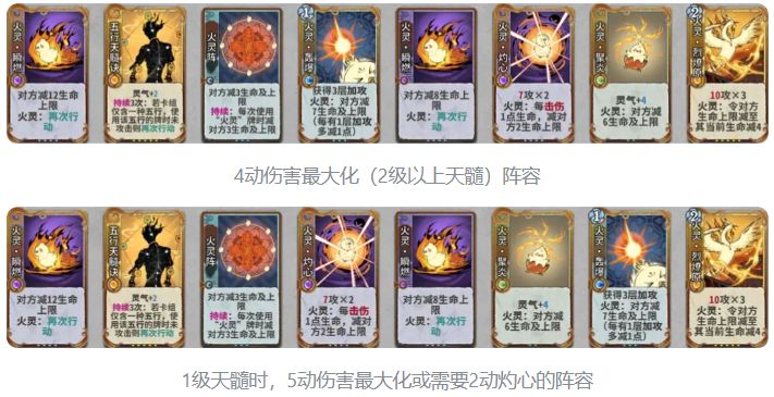 天髓纯火吾行之吃鸡,卡组分享 3