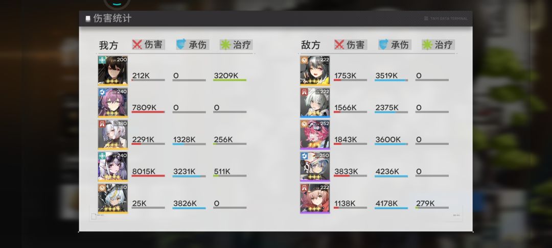 禁卫出bug 3