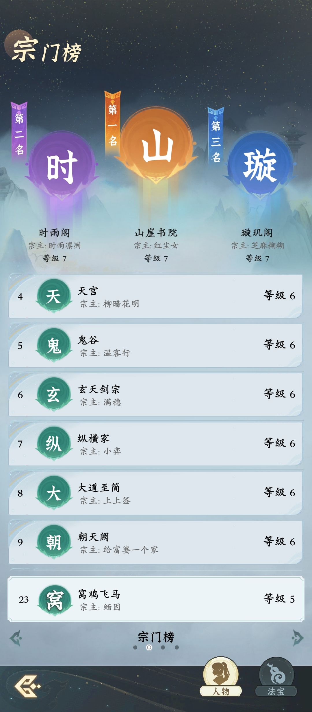 修仙小报~ 5