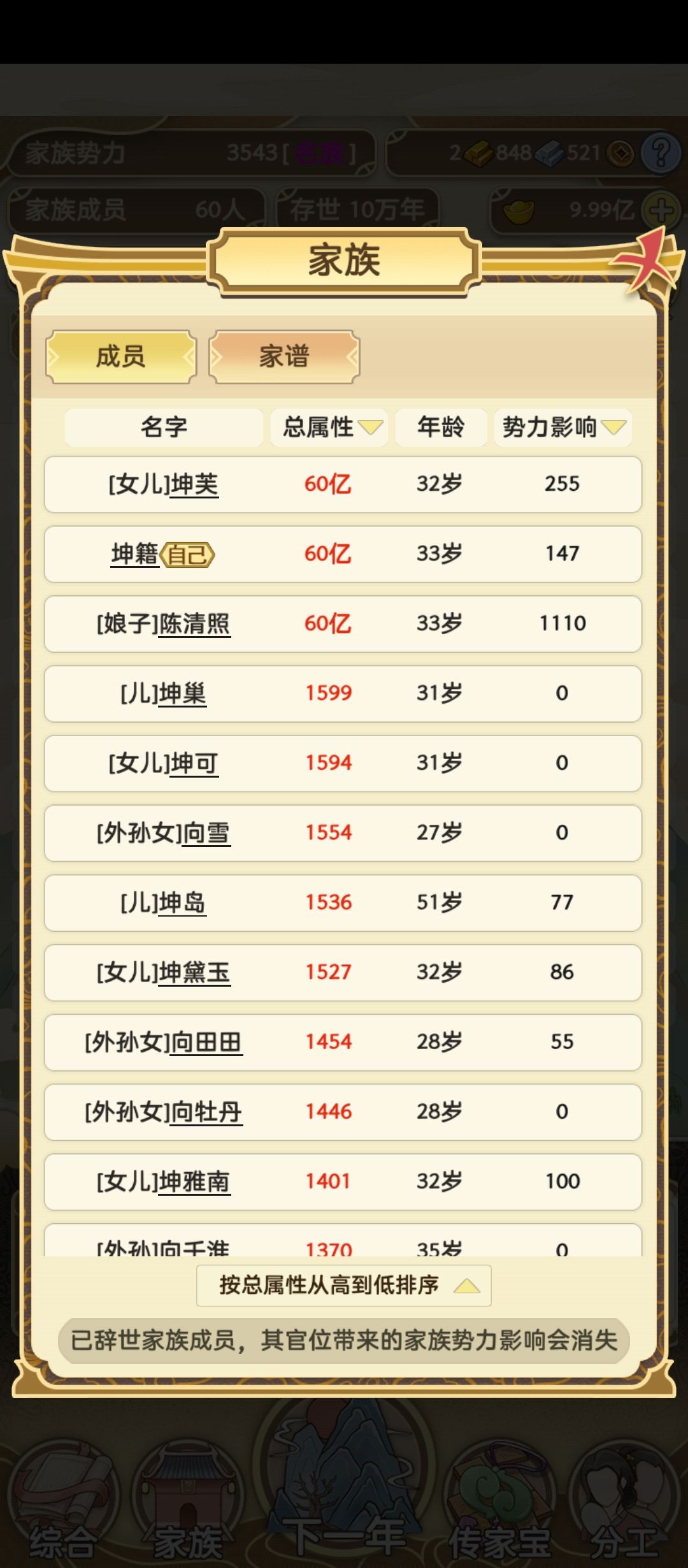 简单说下怎么刷钱刷属性 3