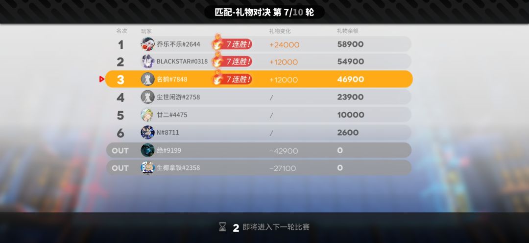 明日方舟:一部年轻人最好的戒赌宣传片 3