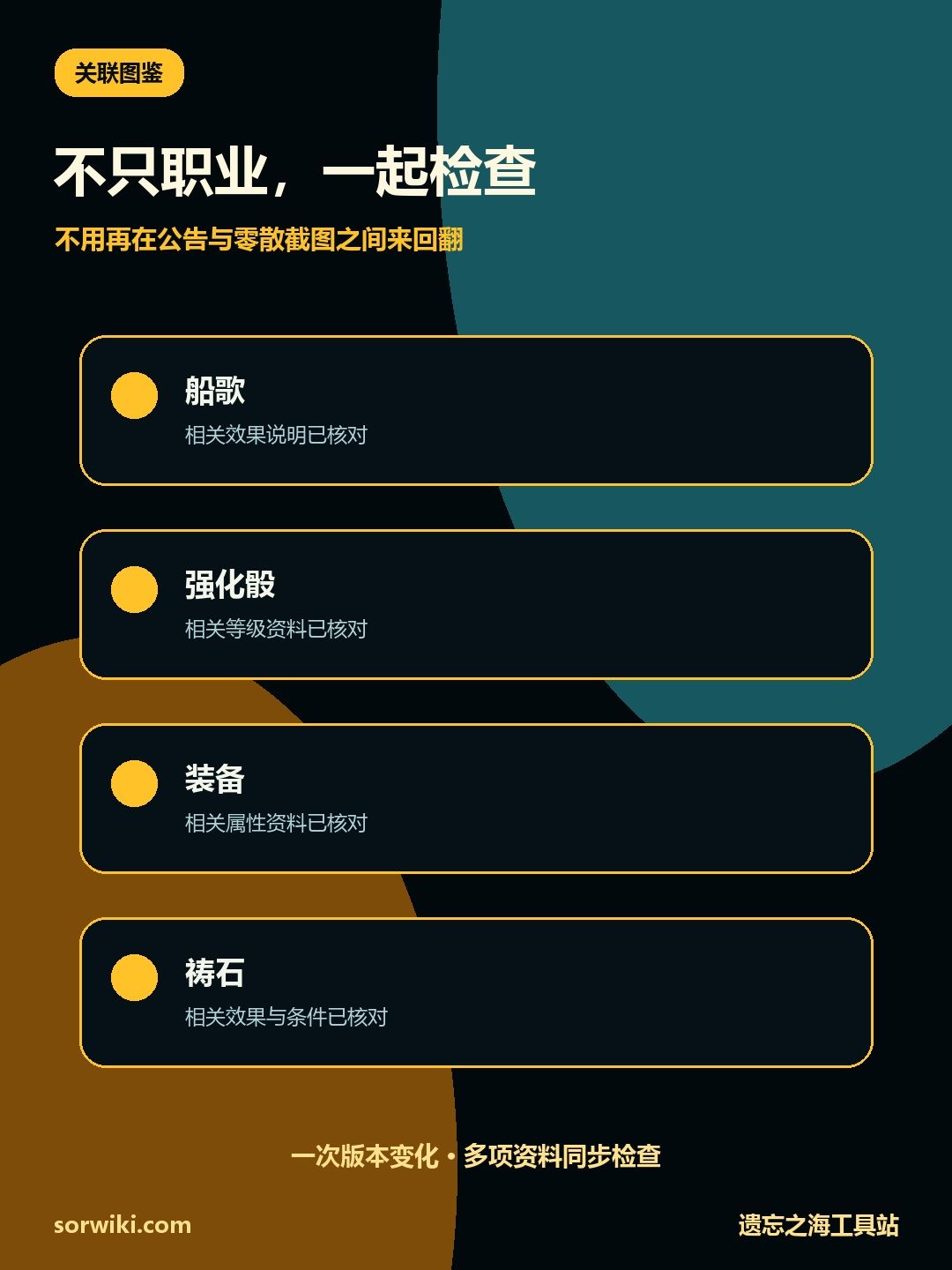 首赛季调整已生效,资料同步更新 3