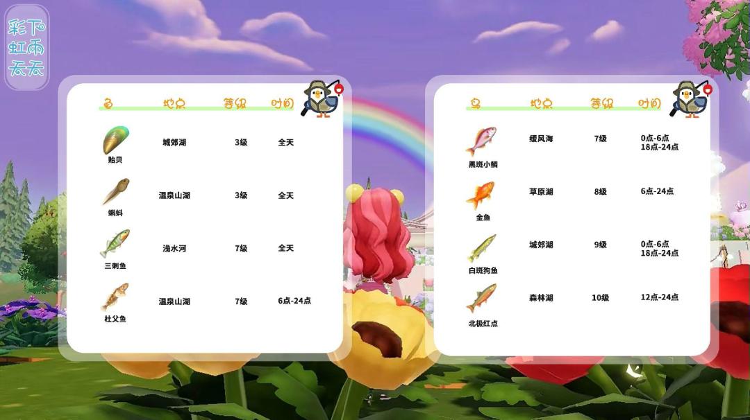 钓鱼、捕虫、观鸟! 2
