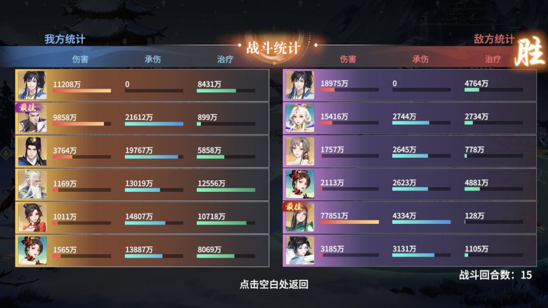 阵容搭配问题 1