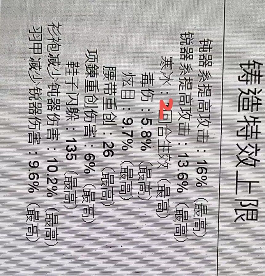 寻找蓄势待发的玩家 1