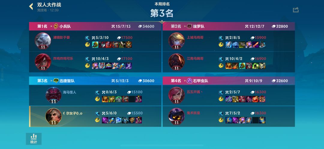 【我的百分之一】-【英雄联盟手游】 5