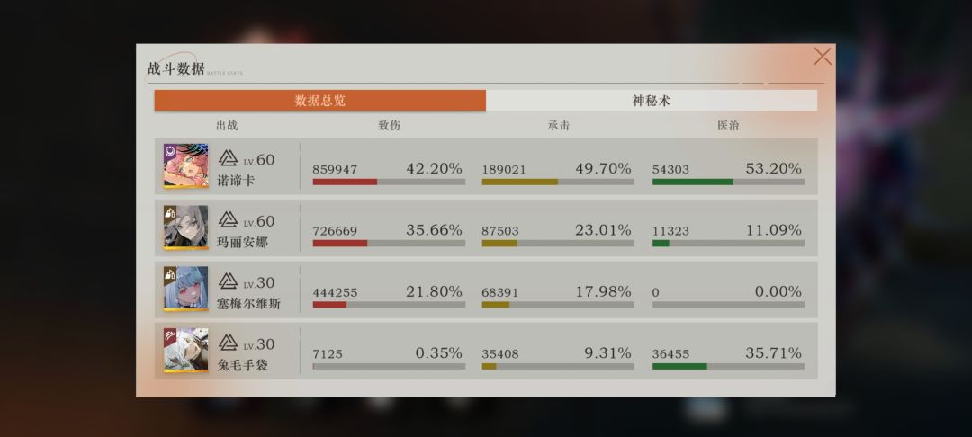 狂推诺谛卡和玛丽安娜 2