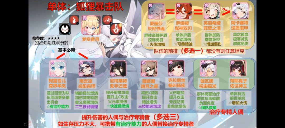 问一下 2