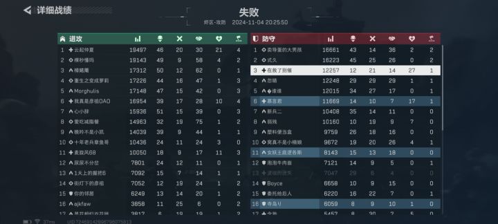 为什么扣分截图