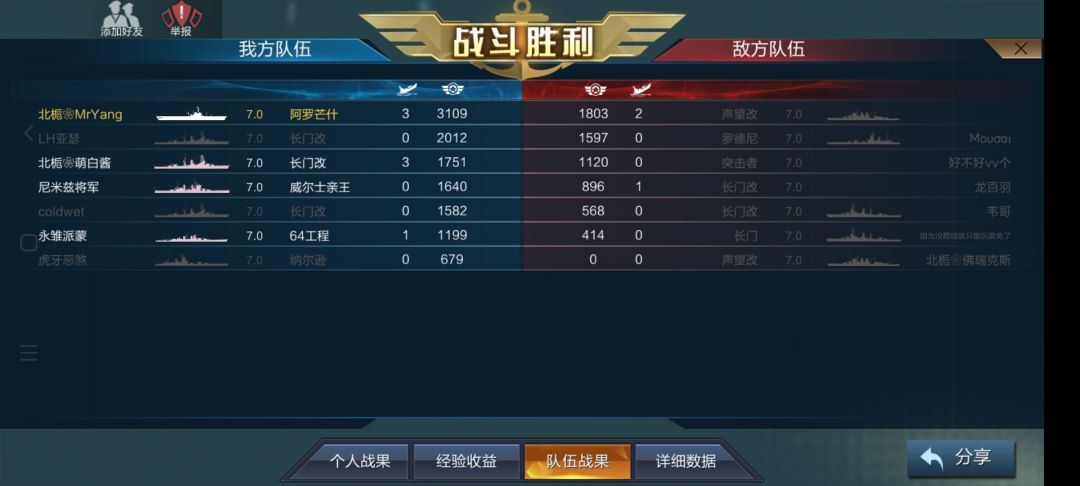 排位爽局 2