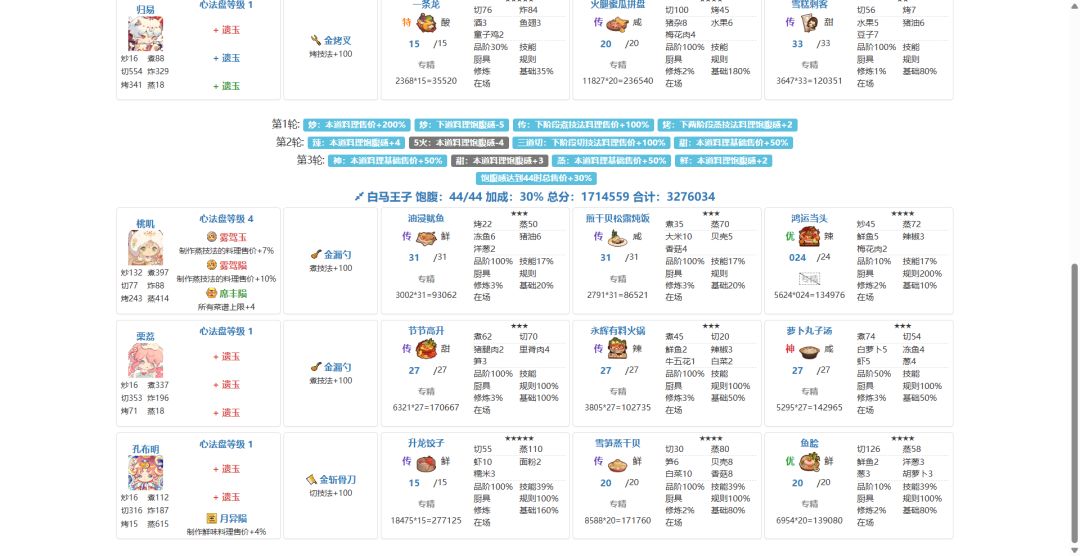 省级风云宴:卷+白 2