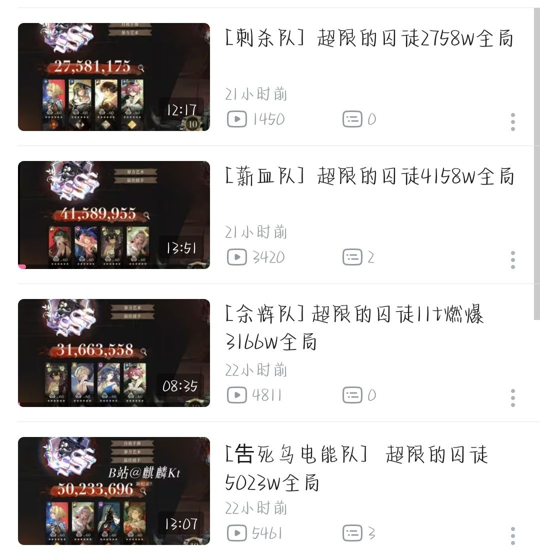 第三期邮报超限的囚徒顶分情况 2
