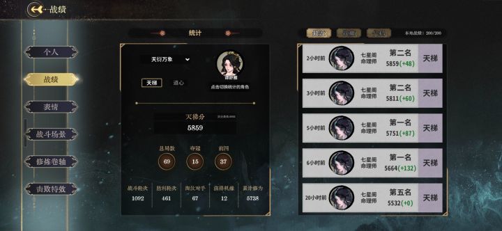 头疼截图