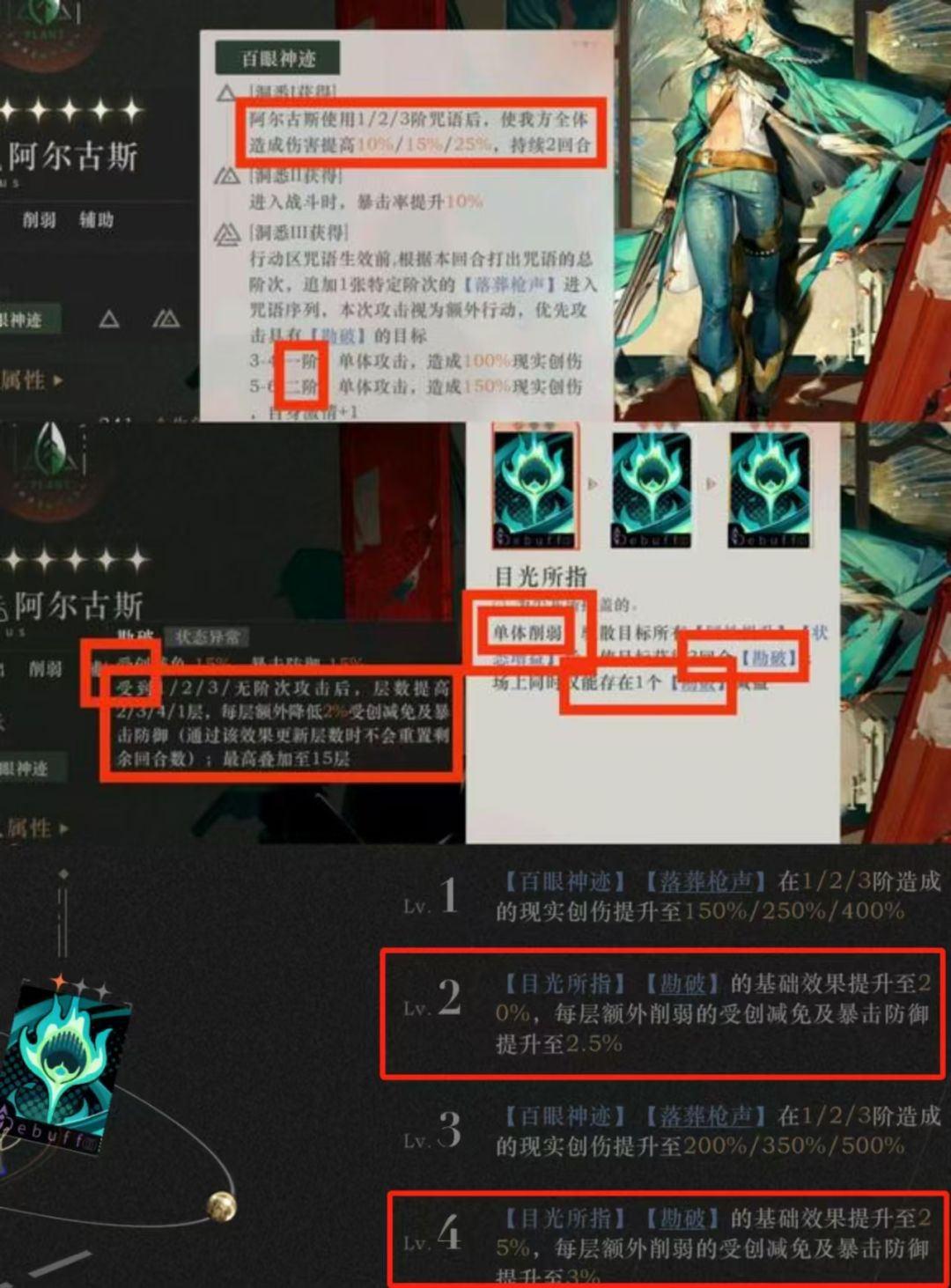 阿尔古斯角色简评:缺卡卡/水星可以抽 1