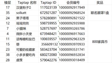 【开奖帖】钓鱼日记 截图赢好礼