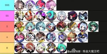 最新兑换码最全兑换码合集新手开荒必备