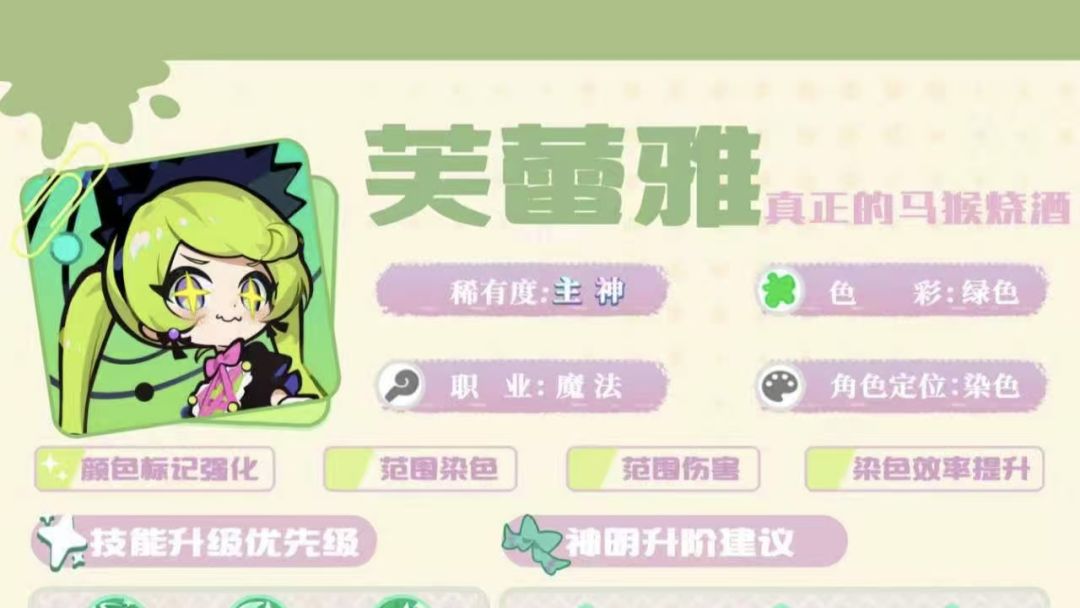 【公测版本攻略】「芙蕾雅」丨一图流角色解析攻略截图