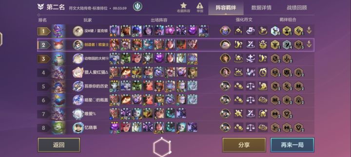 兄弟们,虚空是不是无敌我玩过好几把玩的队都不一样,还是被虚空吊打截图